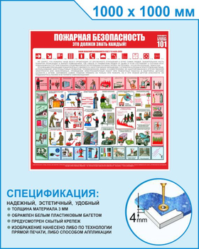 С15 Стенд пожарная безопасность (1000х1000 мм, пластик ПВХ 3мм, Прямая печать на пластик) - Стенды - Стенды по пожарной безопасности - Магазин охраны труда Протекторшоп