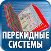 перекидные системы и рамки для плакатов - Магазин охраны труда Протекторшоп в Череповце